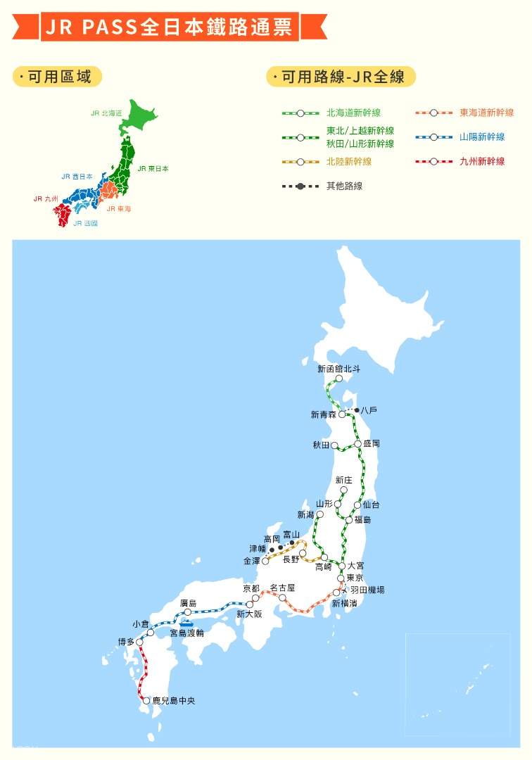 [绿色车厢]7日券jr pass 全日本铁路通票